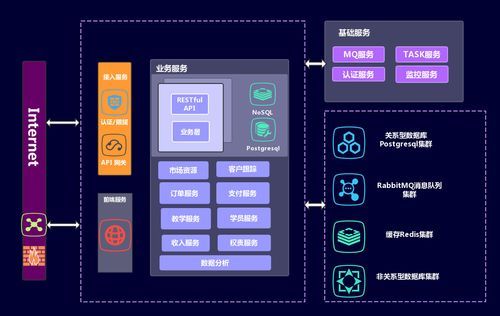 boss直聘可以打多少个电话?