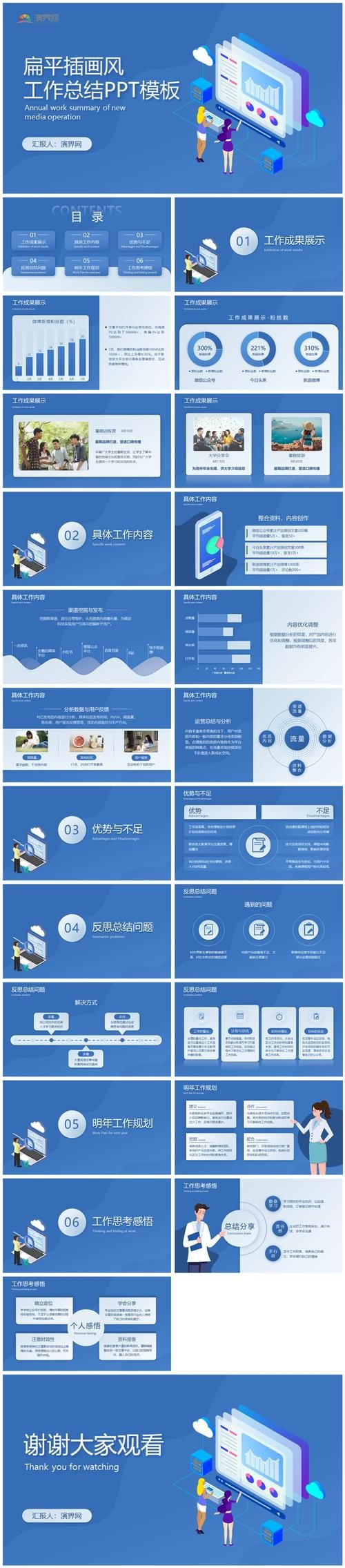 30份市场分析PPT模板:市场调查、企业运营、工作项目分析、行业分析、财...