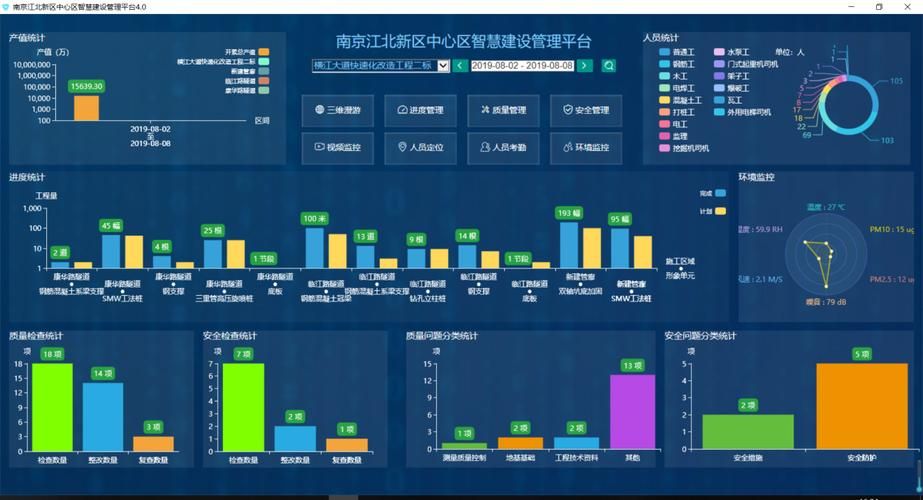 建筑信息网平台：一站式建筑行业资源整合平台