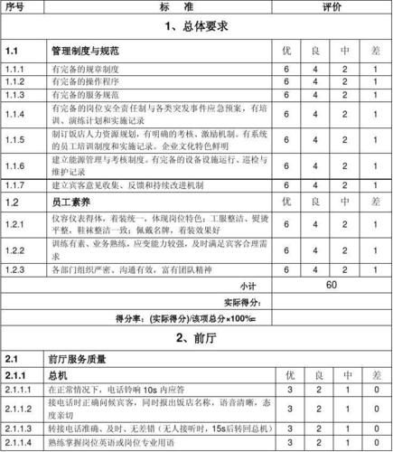 内容审核逻辑|从入门到被门槛绊倒