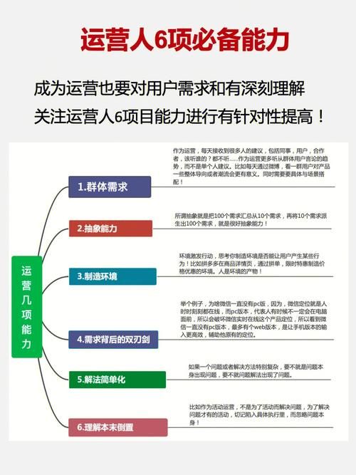 做抖音运营需要学习什么呢?