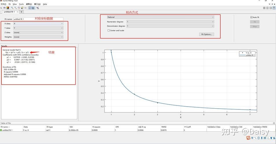 ...Simulink,MATLAB,pspice,希望高手指点着几款软件如何用?