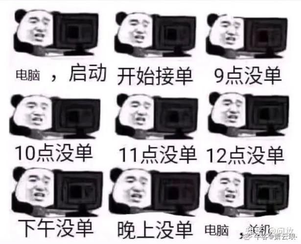 现在电商运营是做什么?