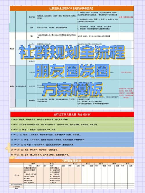 互联网创业项目都有哪些呢?