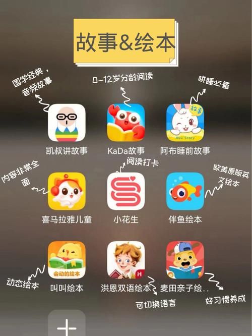 超级绘本app一年多少钱正常