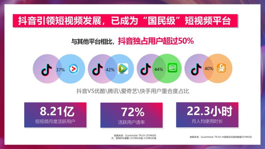 10个免费高清视频素材网站,短视频运营必备