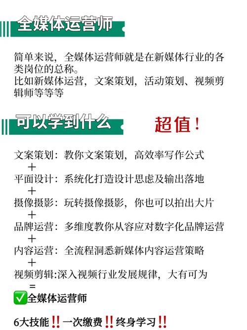 学习新媒体运营,文案应该怎么写呢?