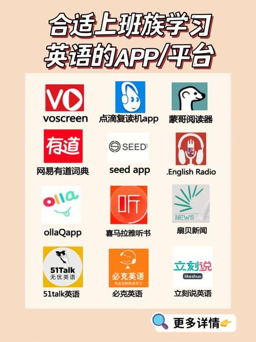 什么英语学习类的app比较好?