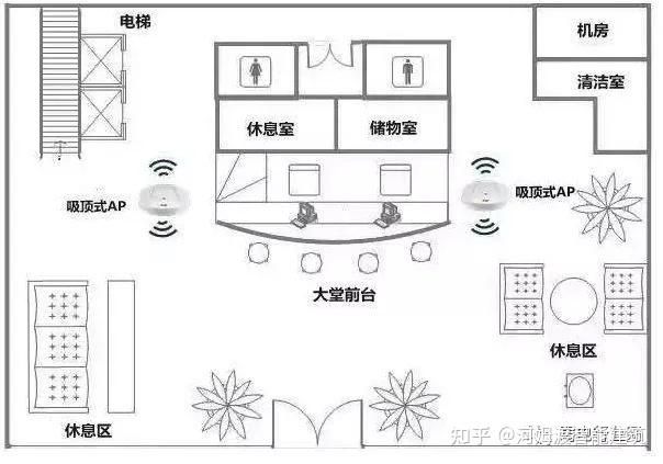 物业管理APP有哪些开发方案,可以实现哪些功能?