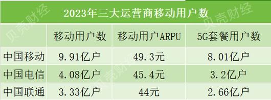 天津星脉优选运营工作怎么样