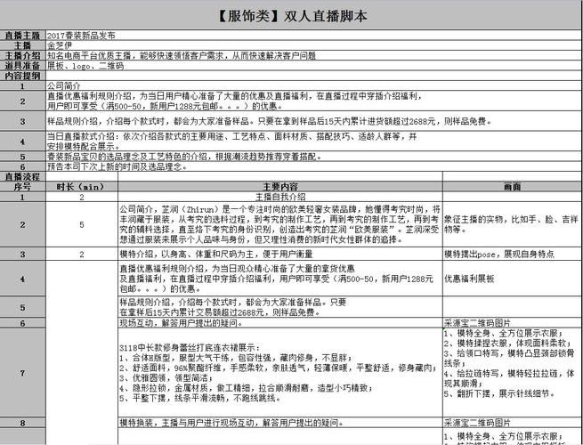 短视频自媒体个人品牌直播运营电商打造孵化策划内容营销推广方案