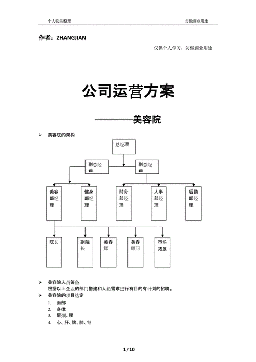 医疗美容机构如何经营?