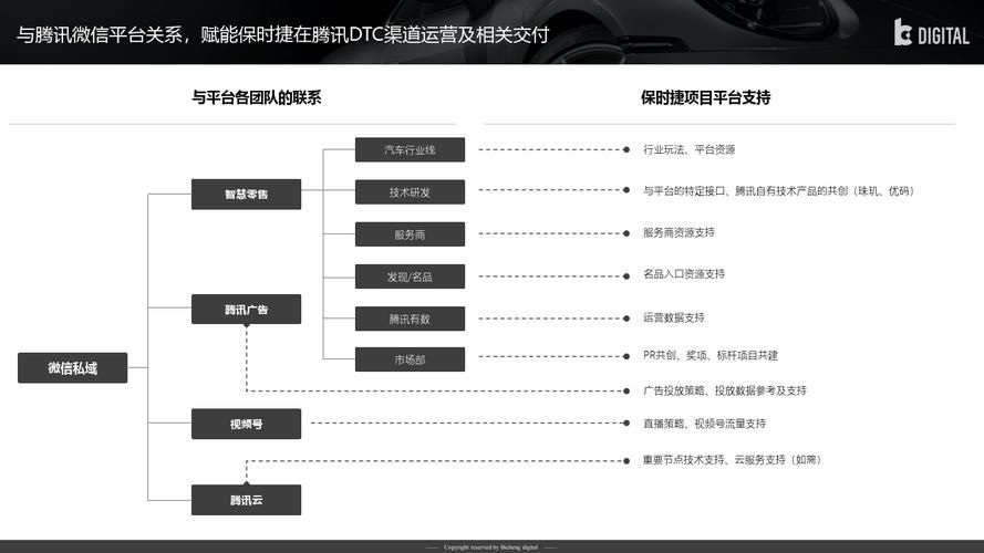 精细化用户运营,有这套指南就够了