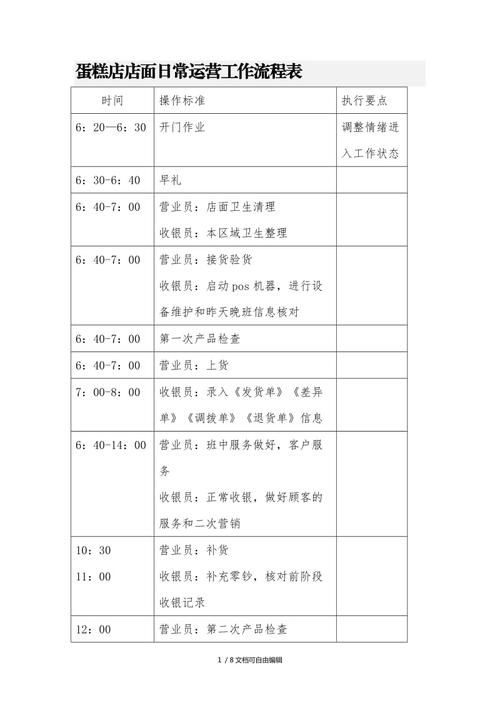 新熙盟在运营上有什么亮点?