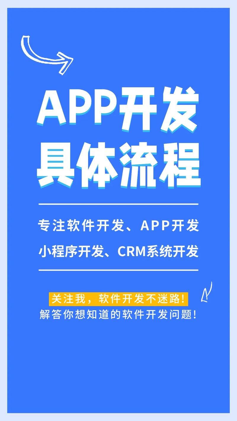 如何开发一款自己的APP软件：从零到一的过程