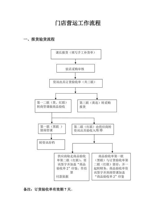 如皋在那个品牌的大米比较好吃,急求