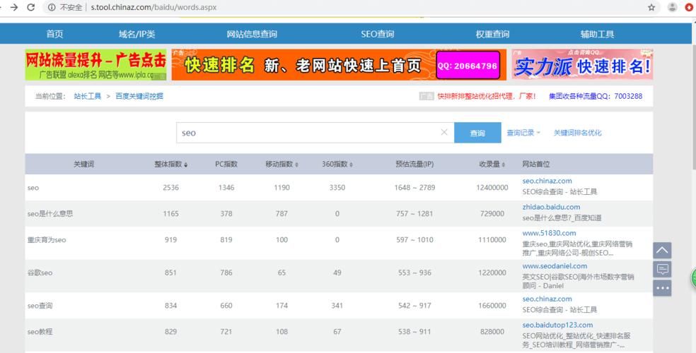 站长工具网站：一站式网站运营管理解决方案