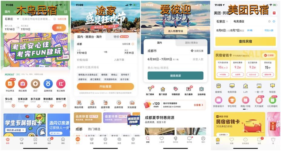 爱彼迎Airbnb-商业模式画布分析