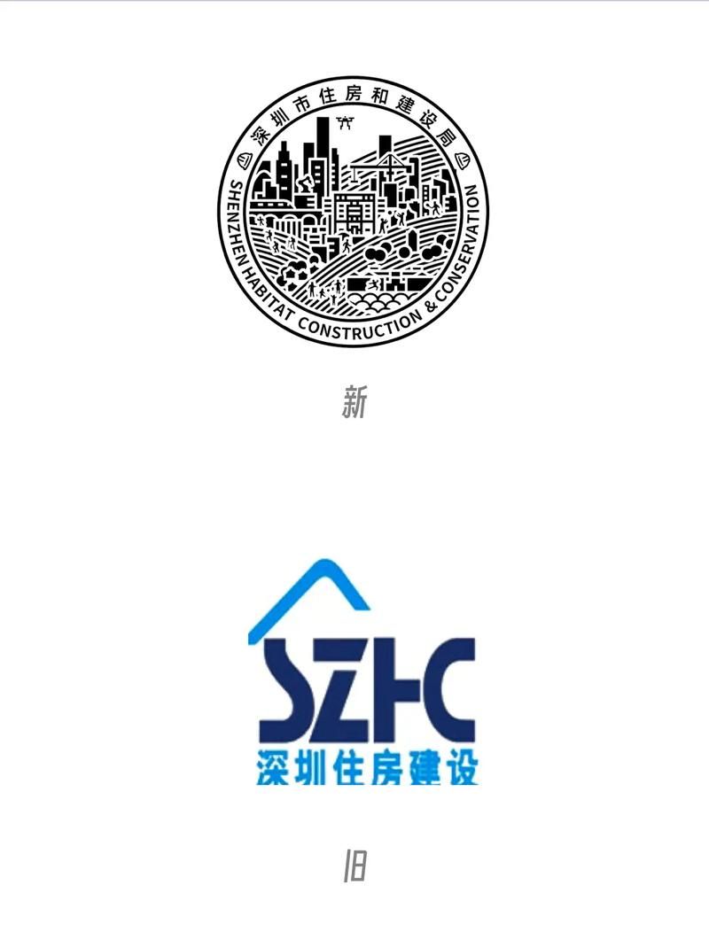 深圳市住房和建设局关于住房和建设领域最新政策与动态的官方发布