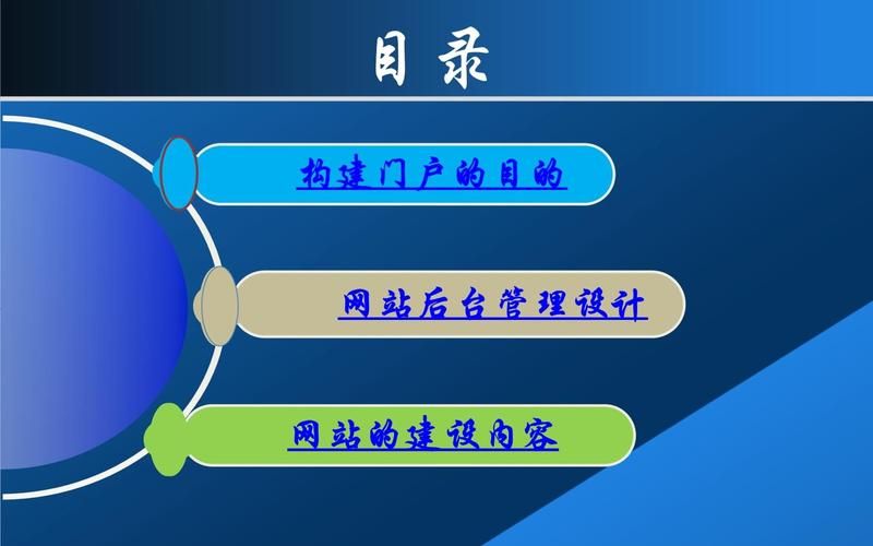 泰州网站建设优化：提升网站性能，打造卓越品牌形象