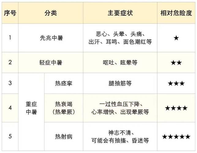 全国31省疫情最新动态分析