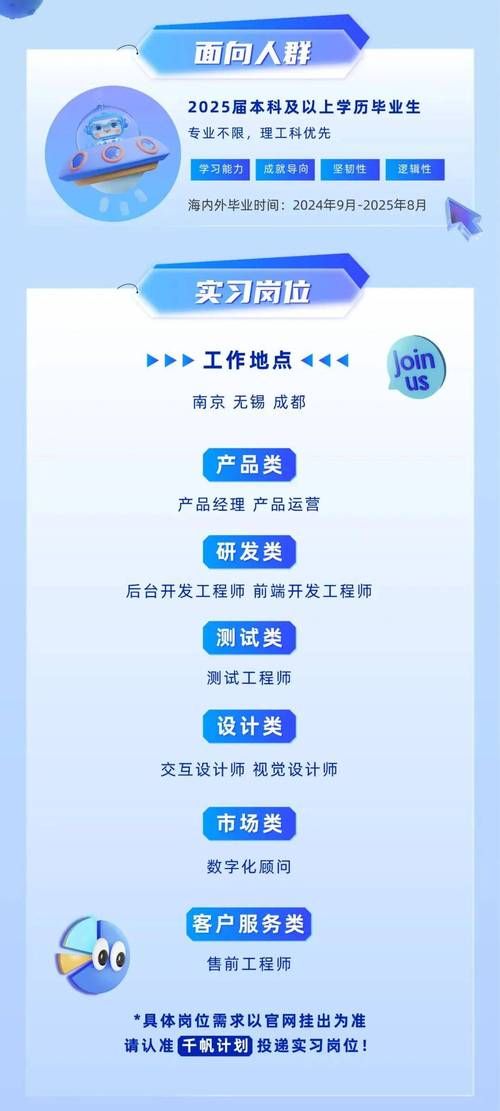 内容运营是做什么的音乐内容运营是做什么的