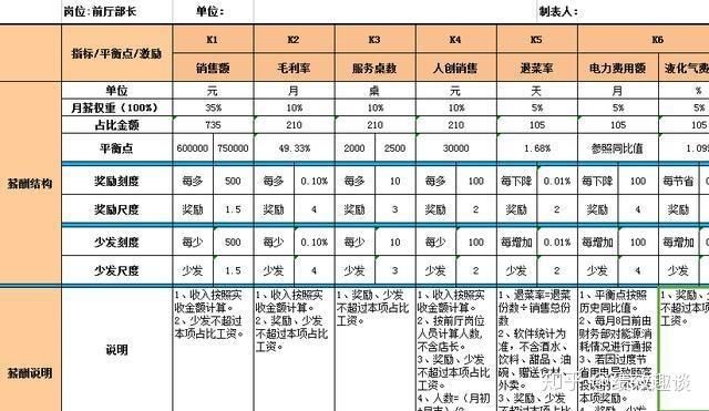 拼多多蒙牛官方运营和蒙牛官方授权旗舰店哪个是厂家直销