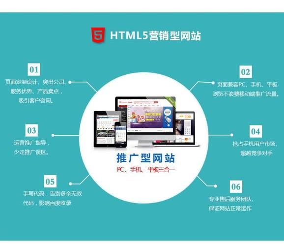 广州网站建设营销：从品牌形象到市场推广的关键桥梁