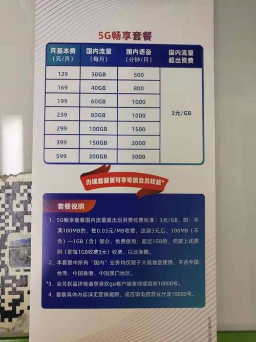 每天定时关闭5G基站,富可敌国运营商都交不起5G基站电费?