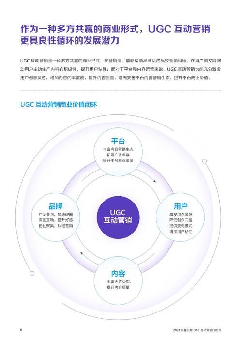 PGC:如何创作用户喜欢内容?