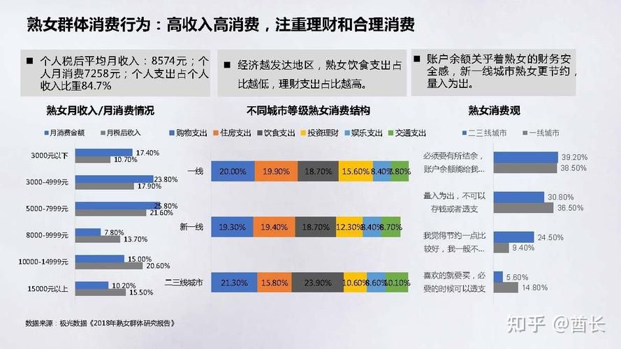 财会人的专属交流群,期待你的加入