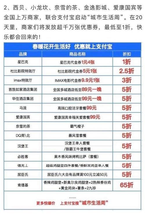 app商城开发多少钱(做一个商城app要多少钱)