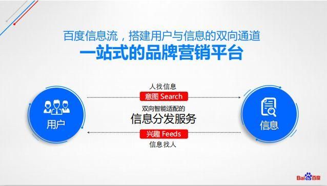 免费发布信息，让您的企业信息迅速传播！