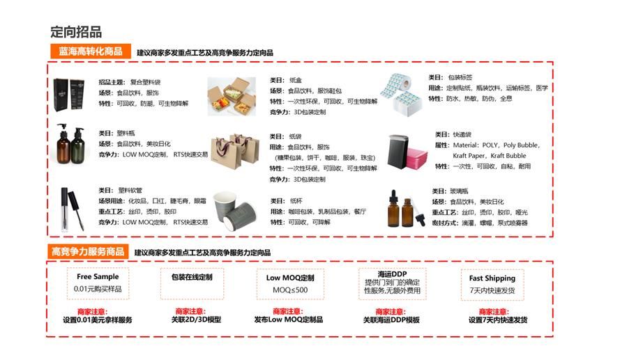 分享跨境电商erp系统哪个好(跨境电商erp选哪个好)