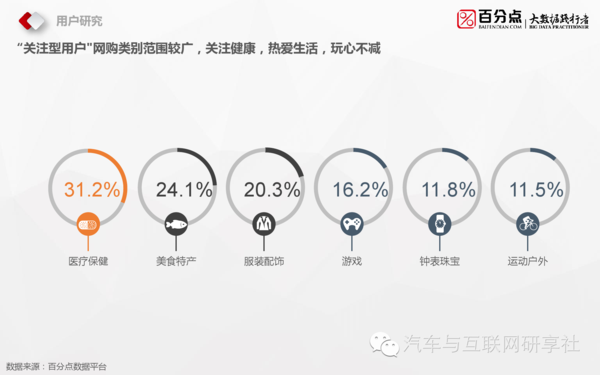 特斯拉第二季度全球交付46.6万辆