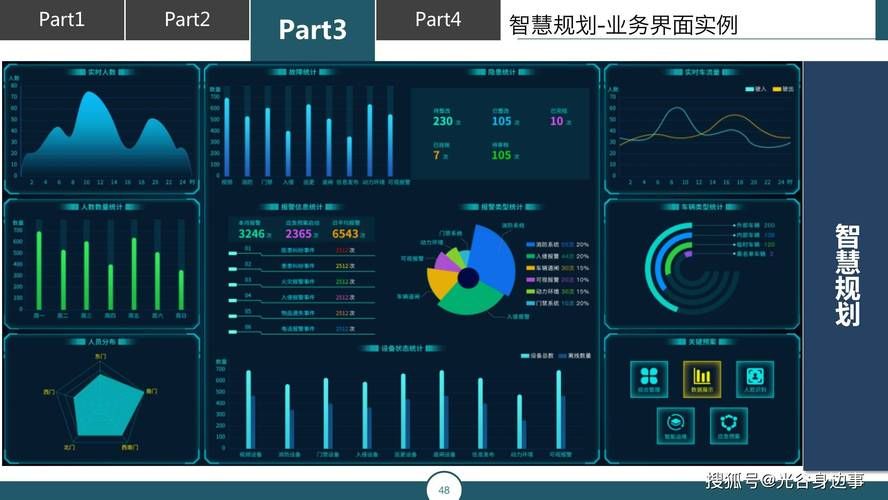 网络基础设施包括哪些内容