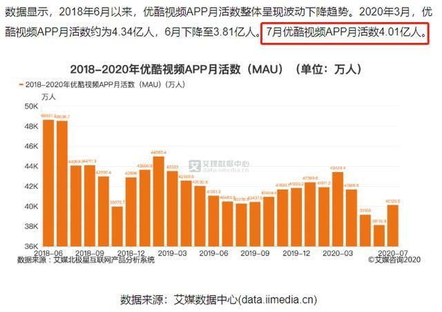 用户上亿的App：打造你的数字生活新纪元