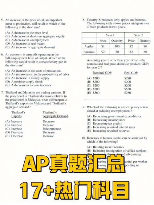 ai年度总结神器哪个好用有年度总结的app