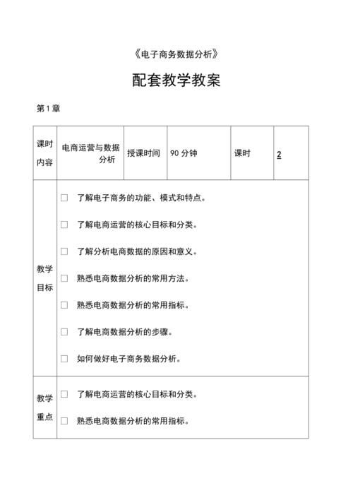 面试电子商务老师一般会试讲什么题目呢