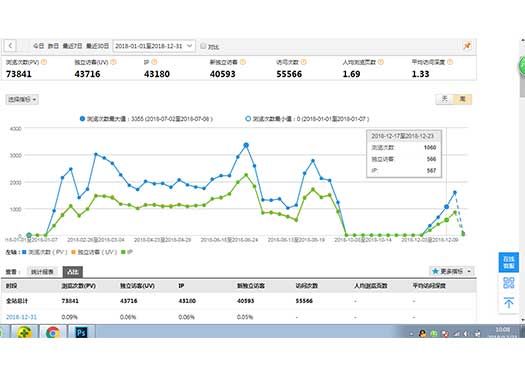 郑州SEO技术博客，探索搜索引擎优化的奥秘