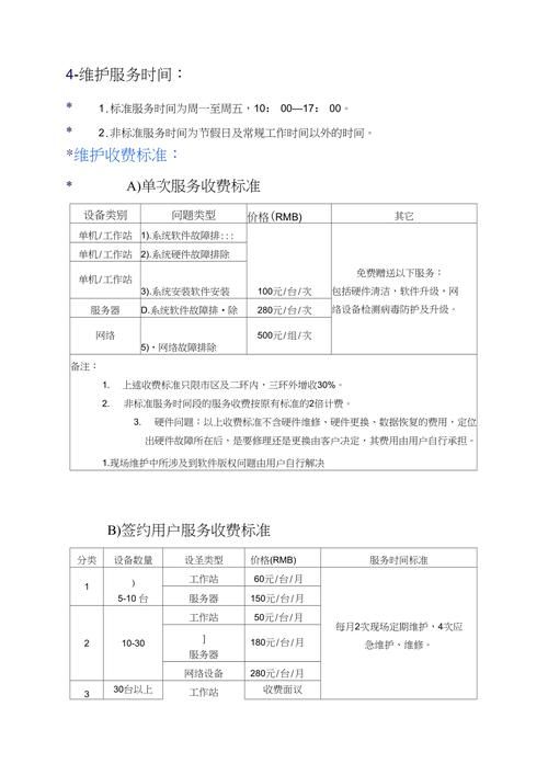 网站维护收费标准详解