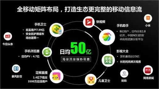 重庆关键词优化服务，助力网站排名提升，吸引潜在客户