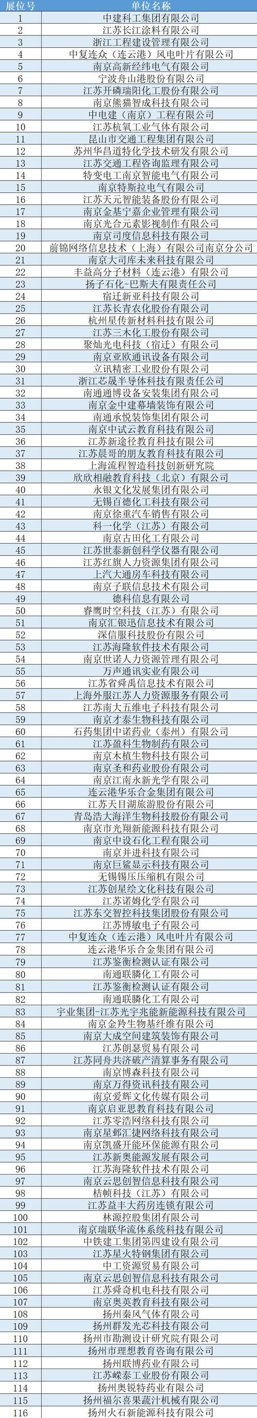 企业名录网——全方位企业信息查询服务