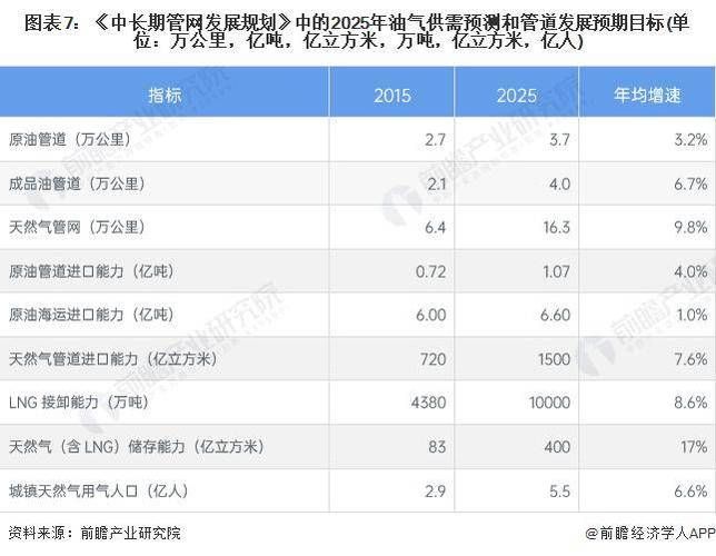 中国重大科技突破引领未来产业变革