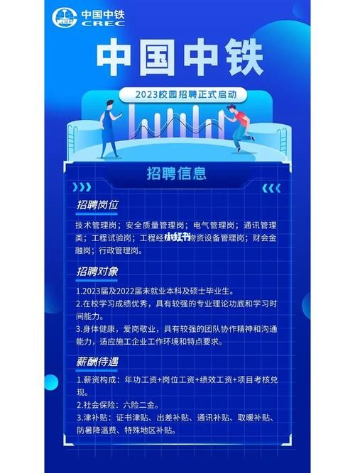 中铁三局集团有限公司招聘公告