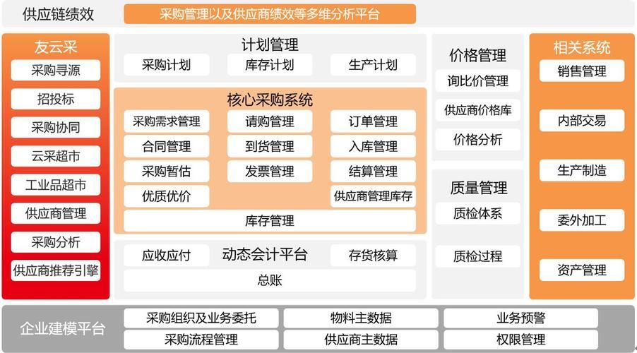 关键信息基础设施的运营者采购网络产品和服务,可能影响国家安金的,应 ...