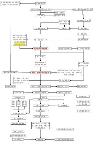 常州企业建站程序，数字化转型的助力