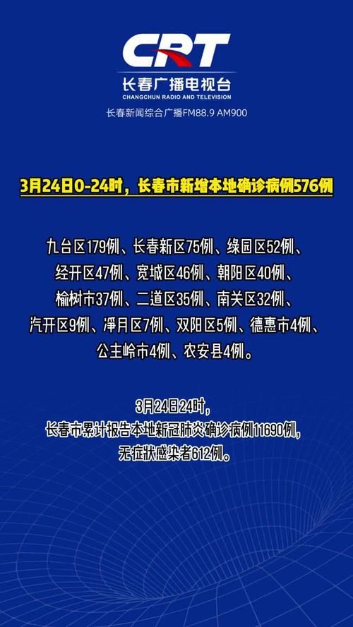 长春疫情最新消息，持续关注病例变化，加强防控措施