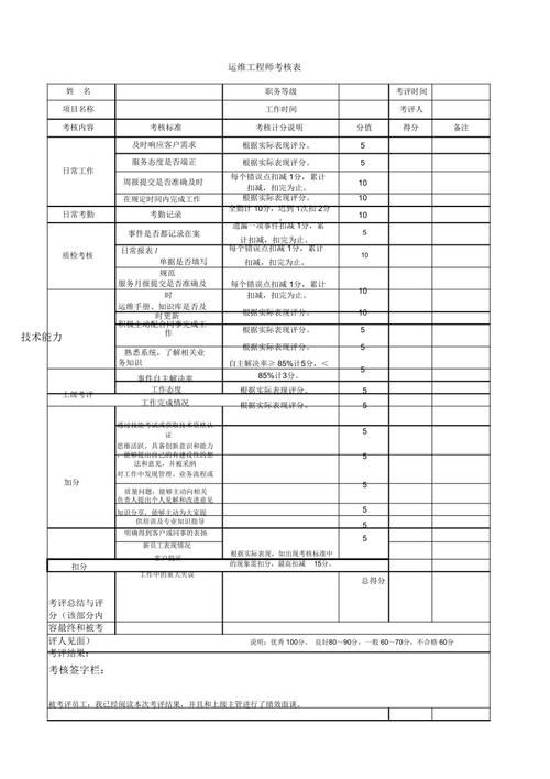 天津港基础设施养护运营有限公司怎么样