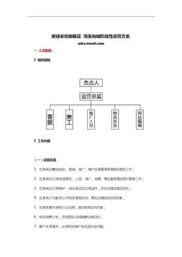 家纺门店库存处理,十个有效方法